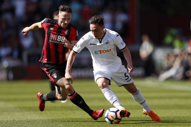 的覆盖等 的覆盖等